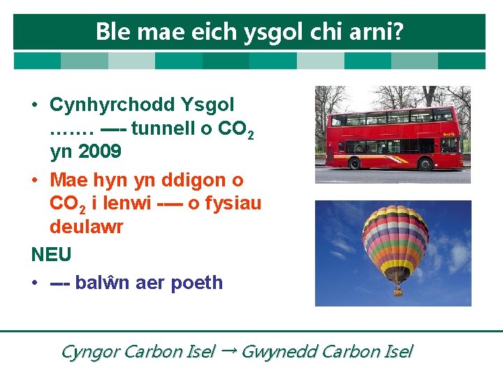 Ble mae eich ysgol chi arni? • Cynhyrchodd Ysgol ……. ---- tunnell o CO