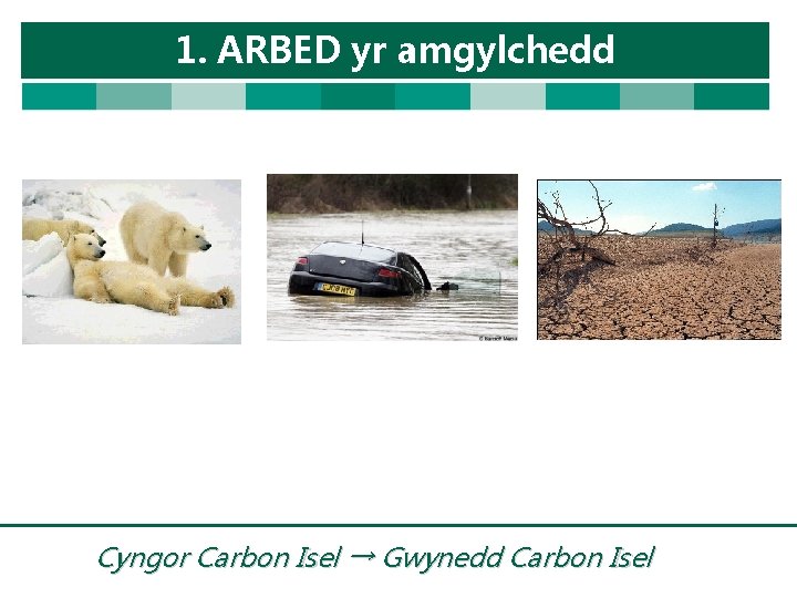 1. ARBED yr amgylchedd Cyngor Carbon Isel → Gwynedd Carbon Isel 