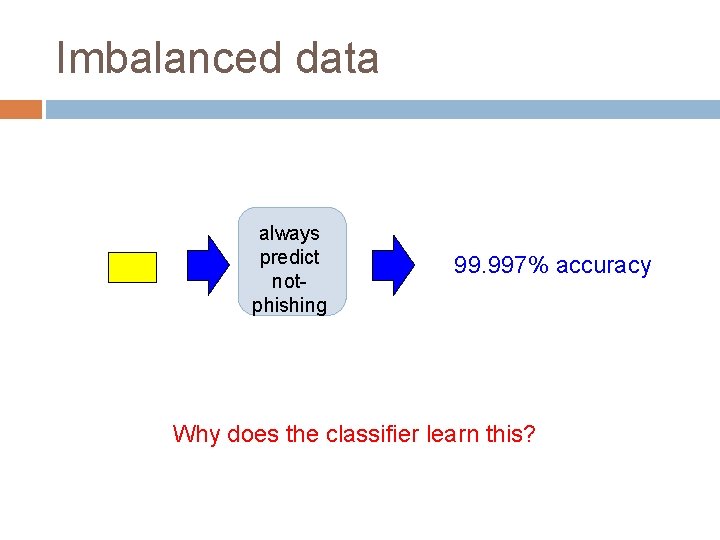 Imbalanced data always predict notphishing 99. 997% accuracy Why does the classifier learn this?