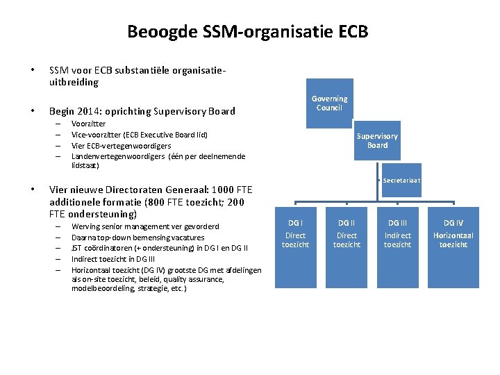 Beoogde SSM-organisatie ECB • • SSM voor ECB substantiële organisatieuitbreiding Begin 2014: oprichting Supervisory