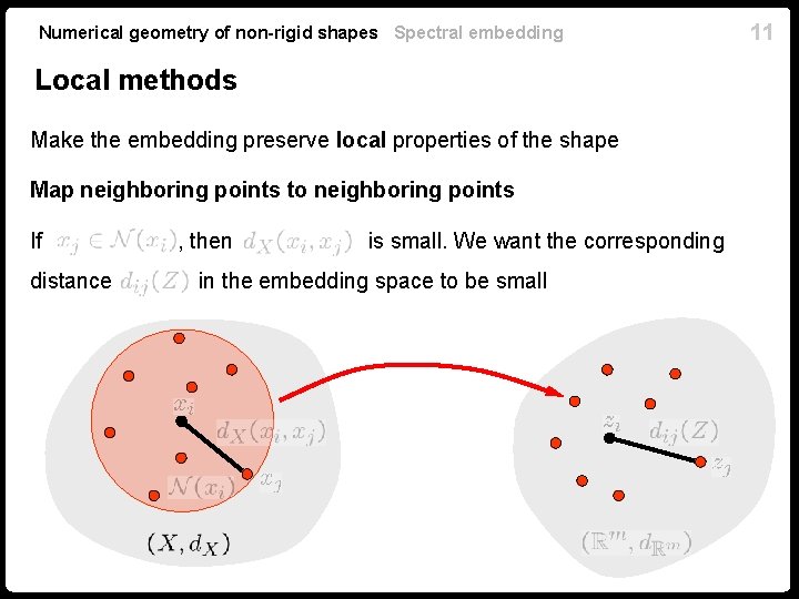 Numerical geometry of non-rigid shapes Spectral embedding Local methods Make the embedding preserve local