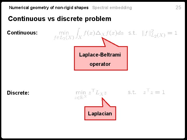 Numerical geometry of non-rigid shapes Spectral embedding Continuous vs discrete problem Continuous: Laplace-Beltrami operator