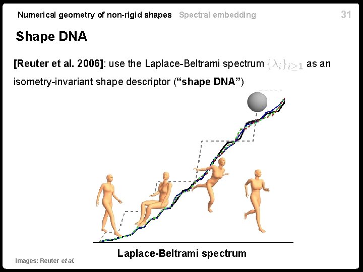 31 Numerical geometry of non-rigid shapes Spectral embedding Shape DNA [Reuter et al. 2006]: