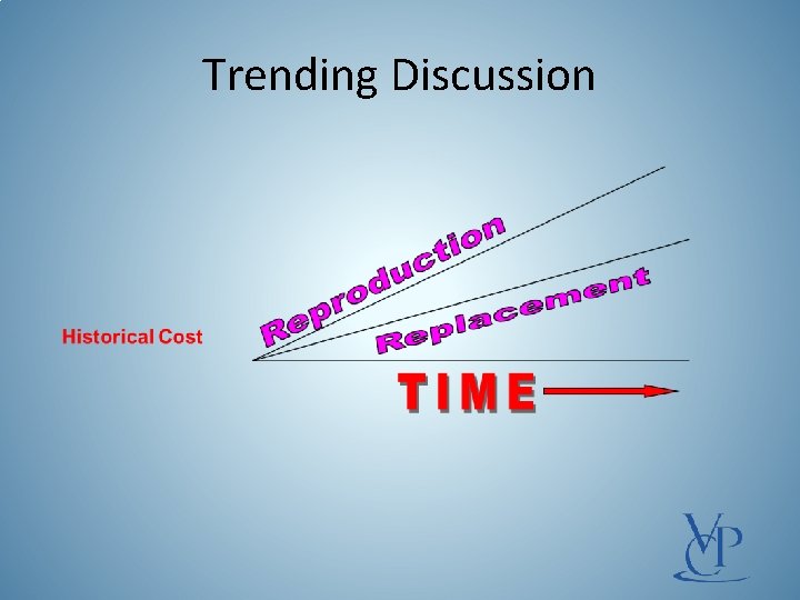 Trending Discussion 