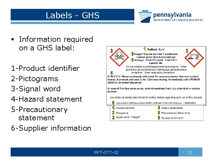 Labels - GHS § Information required on a GHS label: 1 -Product identifier 2
