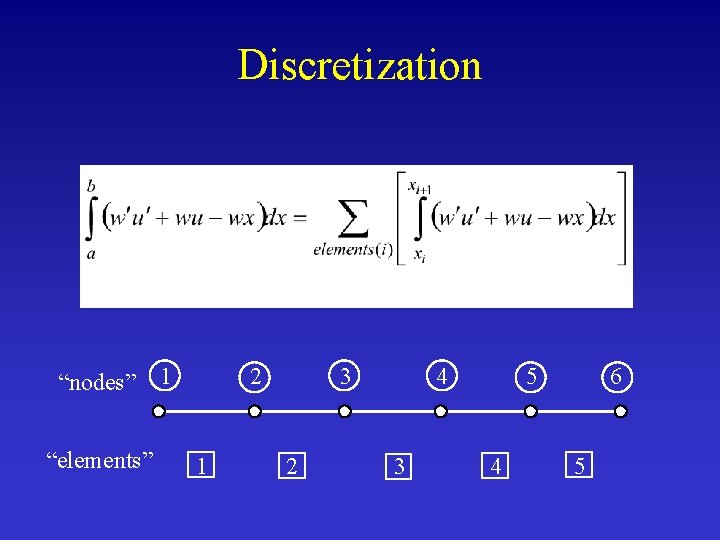 Discretization “nodes” “elements” 1 2 1 3 2 4 3 5 4 6 5