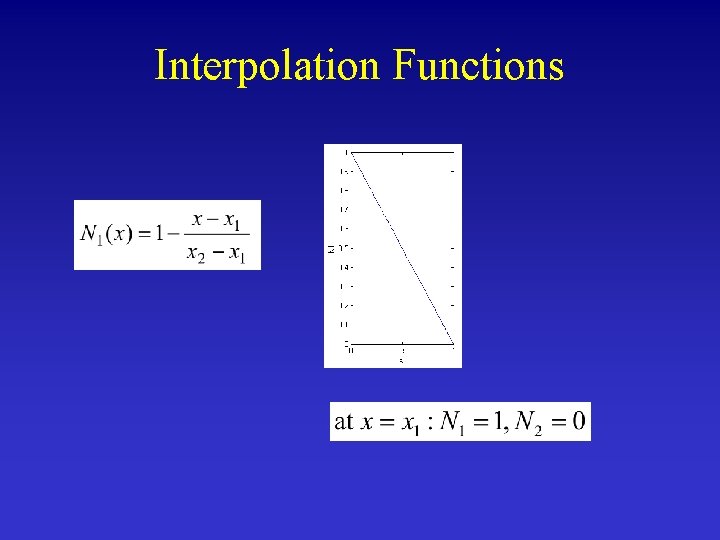 Interpolation Functions 