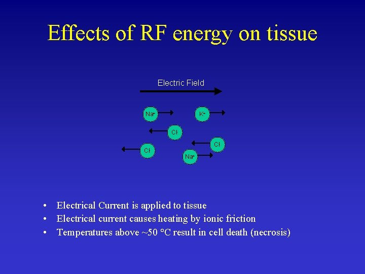 Effects of RF energy on tissue Electric Field Na+ K+ Cl- Cl. Na+ •