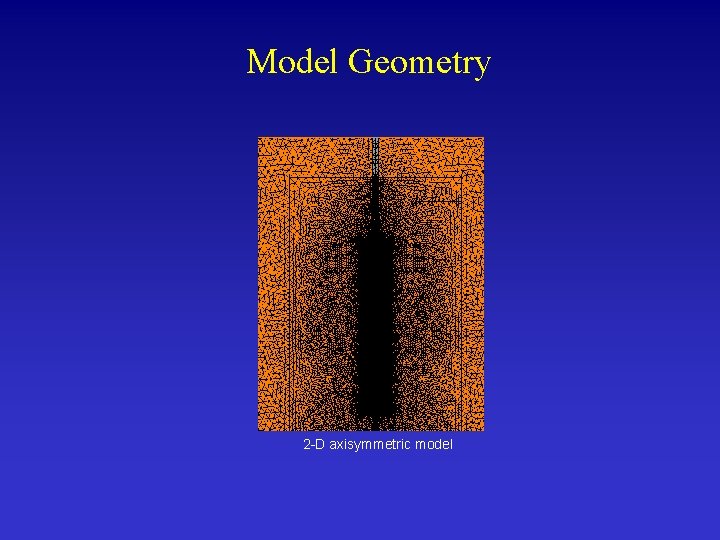 Model Geometry 1 cm 2 -D axisymmetric model 