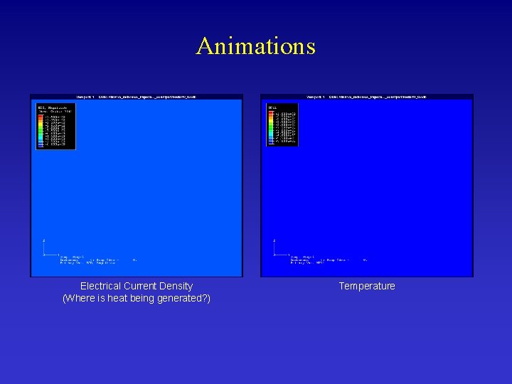 Animations Electrical Current Density (Where is heat being generated? ) Temperature 