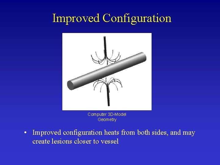 Improved Configuration Computer 3 D-Model Geometry • Improved configuration heats from both sides, and