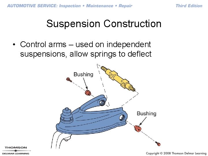 Suspension Construction • Control arms – used on independent suspensions, allow springs to deflect