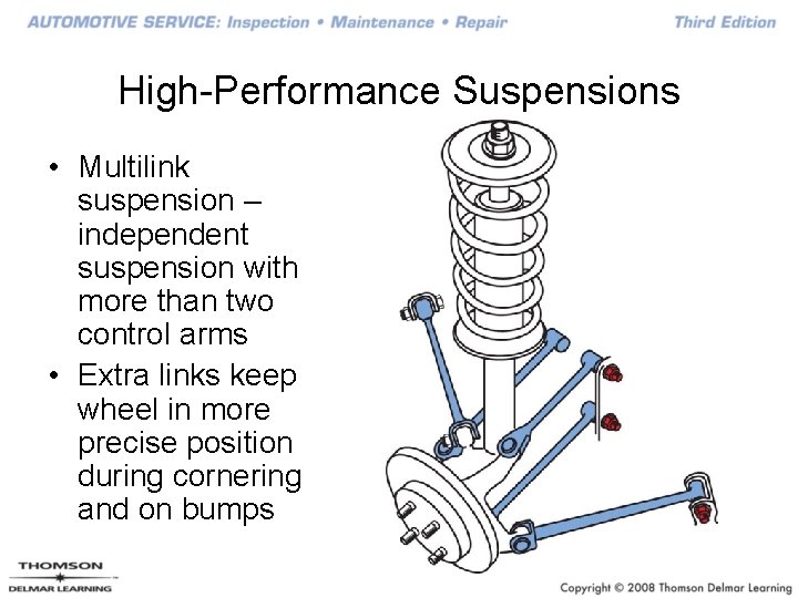 High-Performance Suspensions • Multilink suspension – independent suspension with more than two control arms