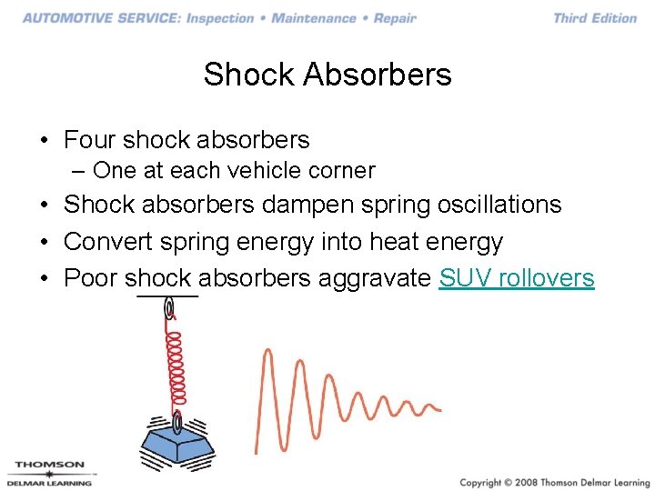 Shock Absorbers • Four shock absorbers – One at each vehicle corner • Shock