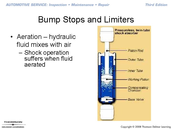 Bump Stops and Limiters • Aeration – hydraulic fluid mixes with air – Shock
