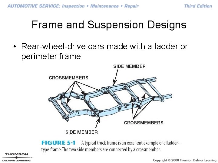 Frame and Suspension Designs • Rear-wheel-drive cars made with a ladder or perimeter frame