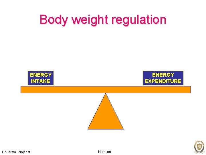 Body weight regulation ENERGY INTAKE Dr Jariya Wajahat ENERGY EXPENDITURE Nutrition 