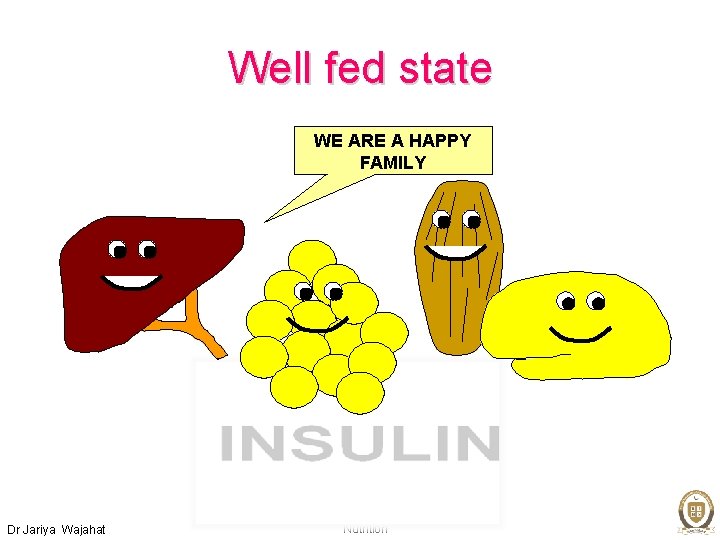 Well fed state WE ARE A HAPPY FAMILY Dr Jariya Wajahat Nutrition 