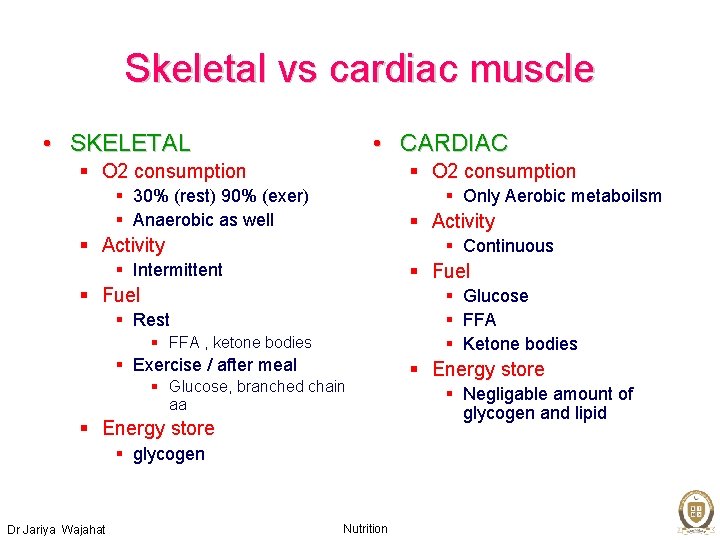 Skeletal vs cardiac muscle • SKELETAL • CARDIAC § O 2 consumption § 30%