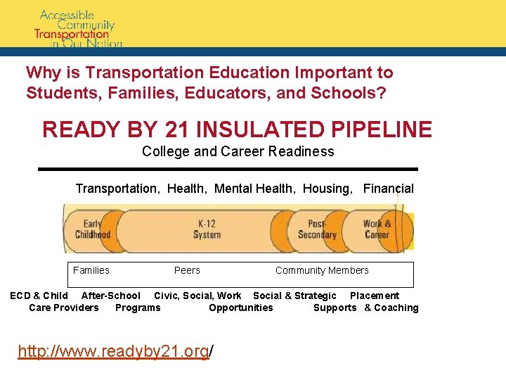 Why is Transportation Education Important to Students, Families, Educators, and Schools? READY BY 21