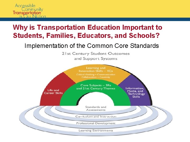 Why is Transportation Education Important to Students, Families, Educators, and Schools? Implementation of the