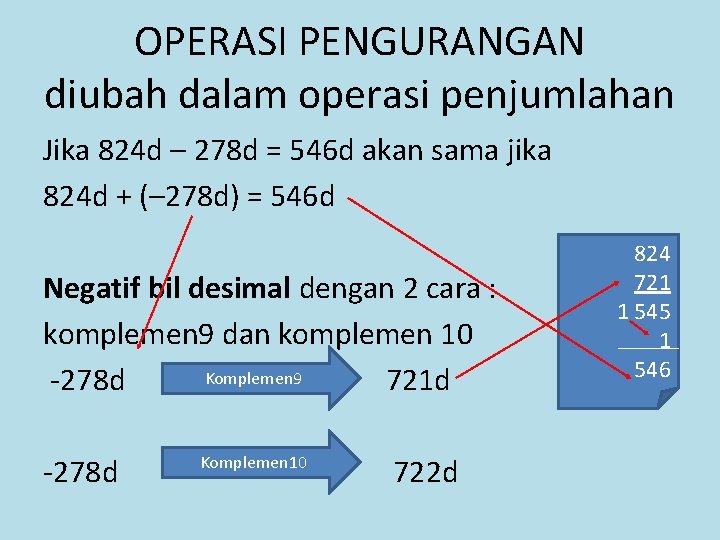 OPERASI PENGURANGAN diubah dalam operasi penjumlahan Jika 824 d – 278 d = 546