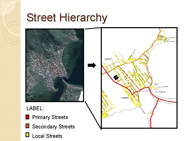 Street Hierarchy LABEL: Primary Streets Secondary Streets Local Streets 