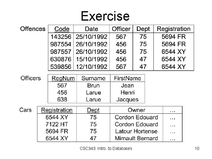 Exercise CSC 343: Intro. to Databases 10 