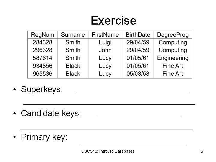 Exercise • Superkeys: • Candidate keys: • Primary key: CSC 343: Intro. to Databases