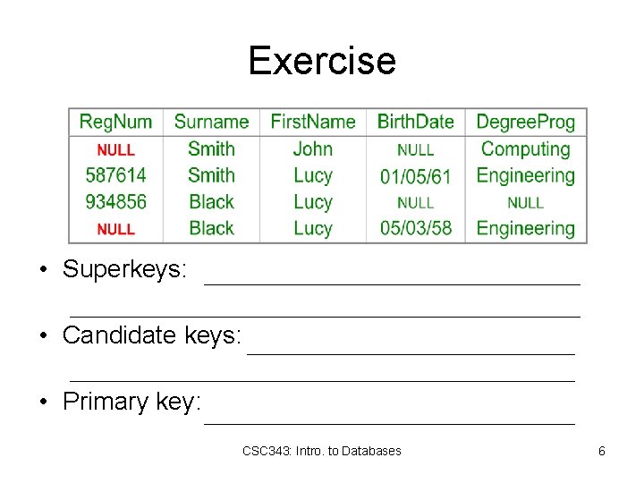 Exercise • Superkeys: • Candidate keys: • Primary key: CSC 343: Intro. to Databases