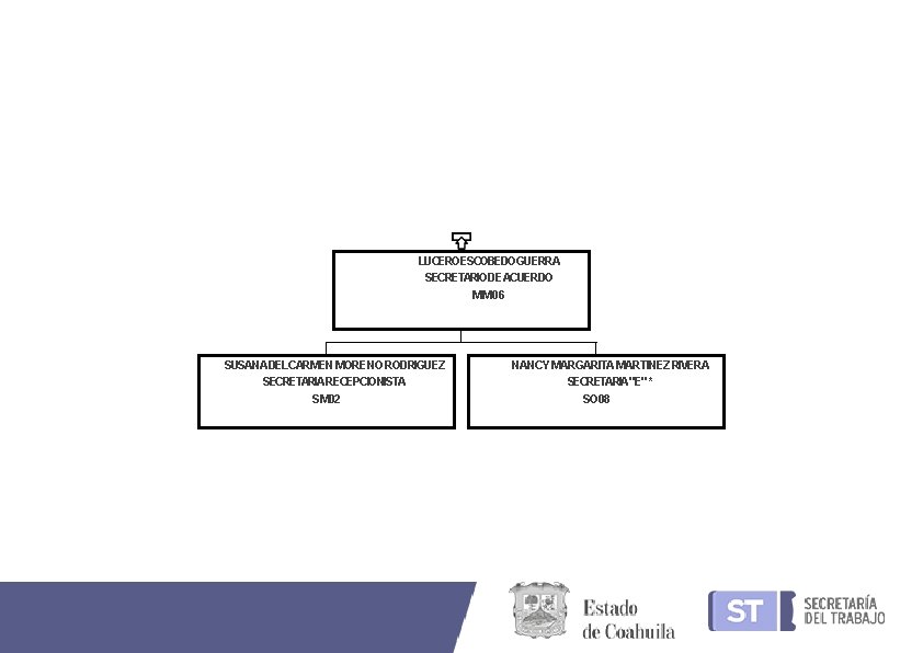 LUCEROESCOBEDOGUERRA SECRETARIODEACUERDO MM 06 SUSANA DELCARMEN MORENO RODRIGUEZ SECRETARIA RECEPCIONISTA SM 02 NANCY MARGARITA