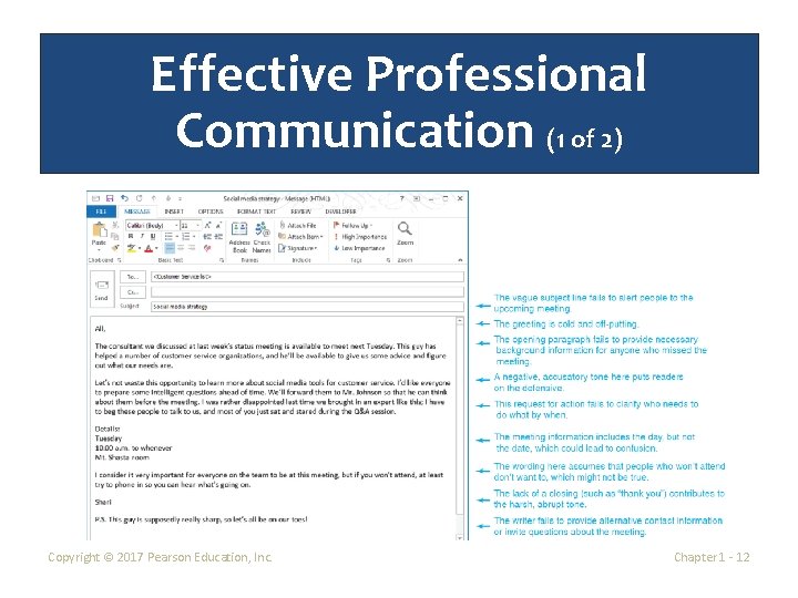 Effective Professional Communication (1 of 2) Copyright © 2017 Pearson Education, Inc. Chapter 1