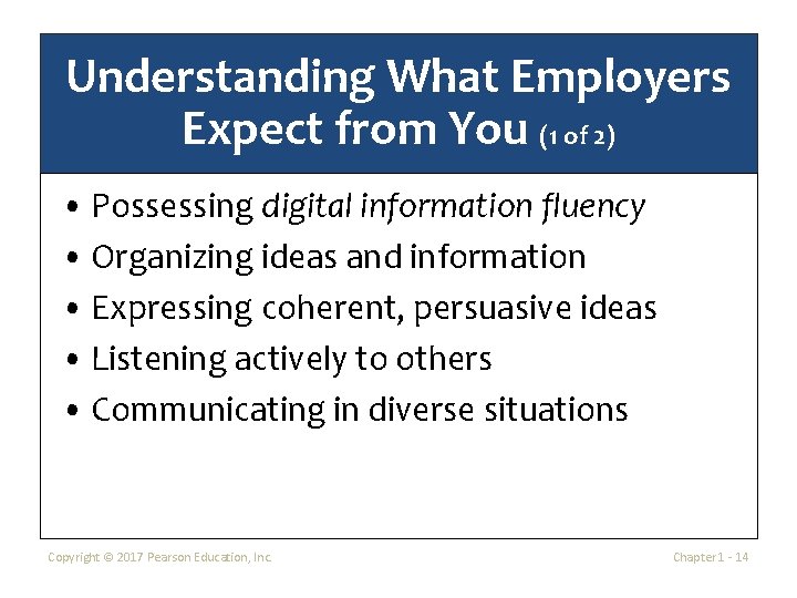 Understanding What Employers Expect from You (1 of 2) • Possessing digital information fluency