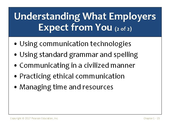 Understanding What Employers Expect from You (2 of 2) • Using communication technologies •