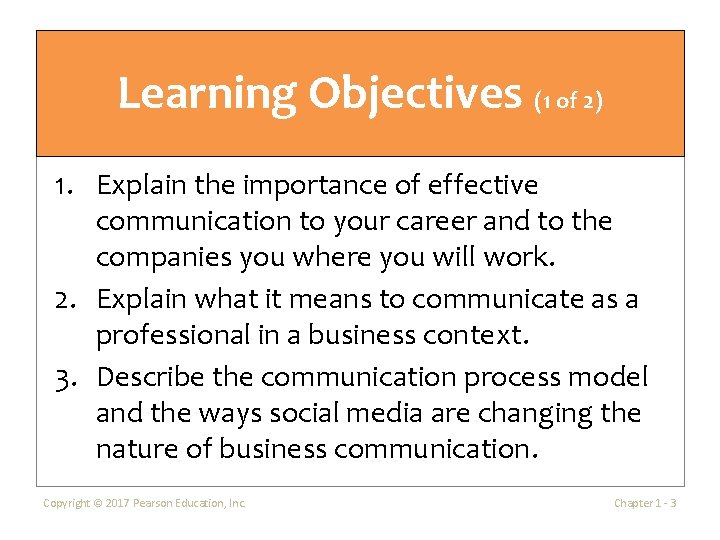 Learning Objectives (1 of 2) 1. Explain the importance of effective communication to your