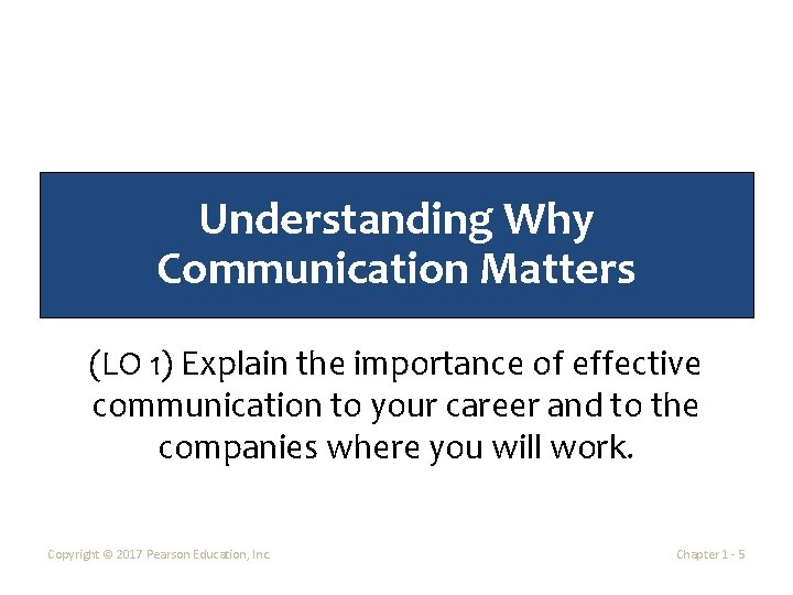 Understanding Why Communication Matters (LO 1) Explain the importance of effective communication to your