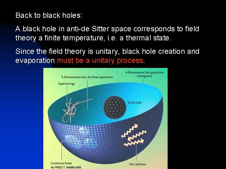 Back to black holes: A black hole in anti-de Sitter space corresponds to field