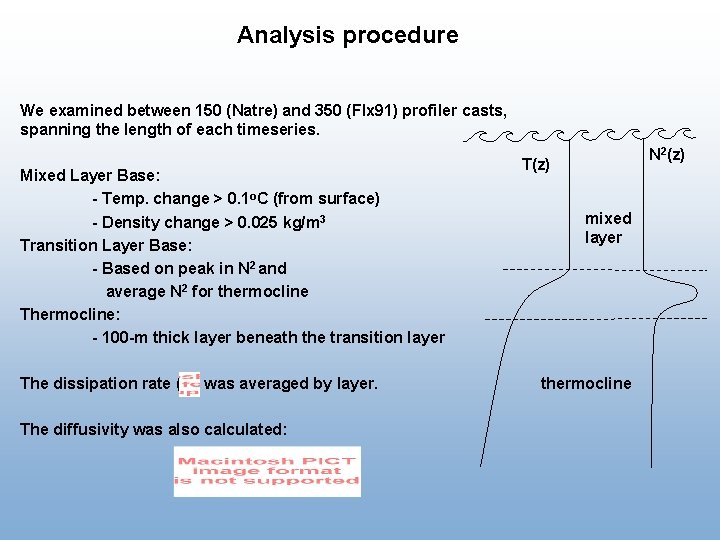 Analysis procedure We examined between 150 (Natre) and 350 (Flx 91) profiler casts, spanning