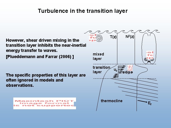 Turbulence in the transition layer However, shear driven mixing in the transition layer inhibits