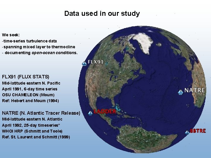 Data used in our study We seek: -time-series turbulence data -spanning mixed layer to