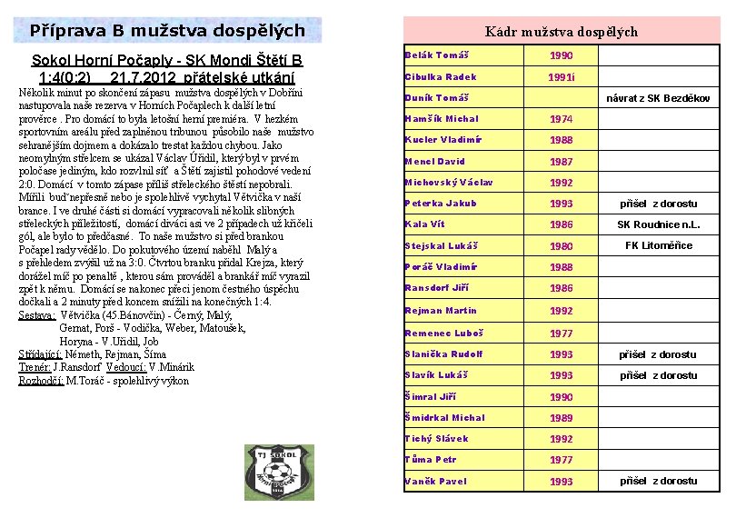 Příprava B mužstva dospělých Kádr mužstva dospělých Sokol Horní Počaply - SK Mondi Štětí