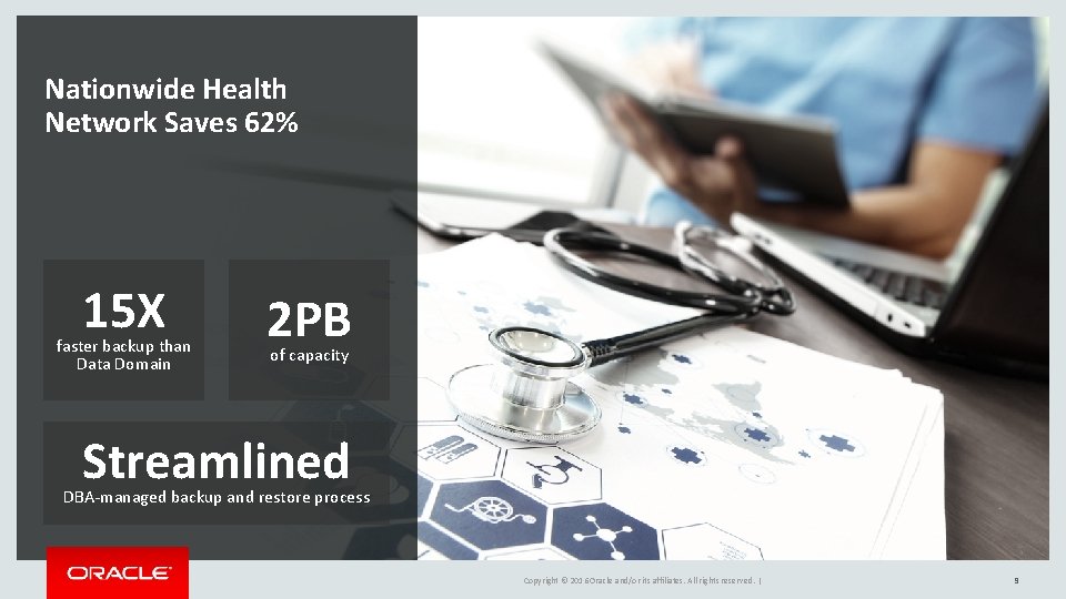 Nationwide Health Network Saves 62% 15 X faster backup than Data Domain 2 PB