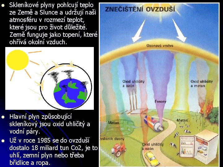 l Skleníkové plyny pohlcují teplo ze Země a Slunce a udržují naši atmosféru v