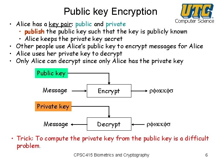 Public key Encryption Computer Science • Alice has a key pair: public and private