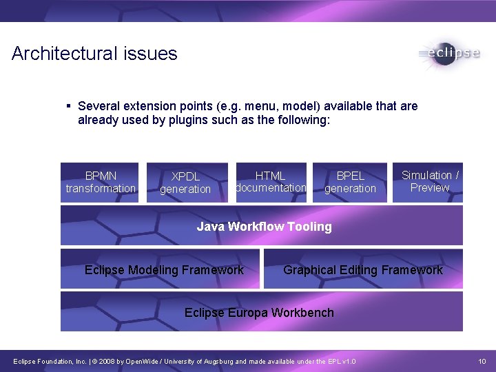 Architectural issues Several extension points (e. g. menu, model) available that are already used