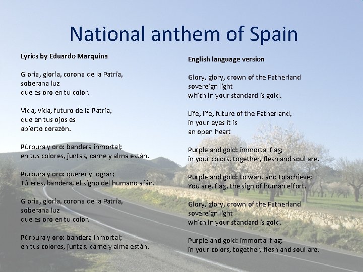 National anthem of Spain Lyrics by Eduardo Marquina English language version Gloria, gloria, corona