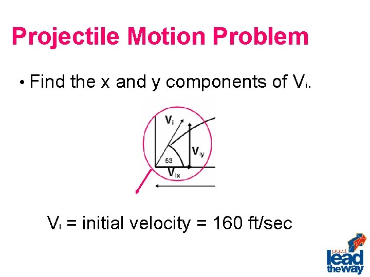 Projectile Motion Problem • Find the x and y components of Vi. V =