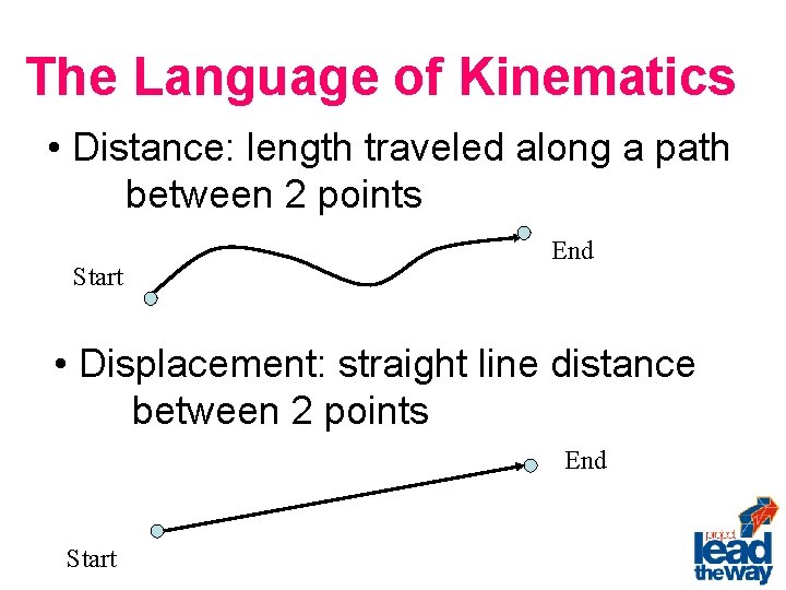 The Language of Kinematics • Distance: length traveled along a path between 2 points