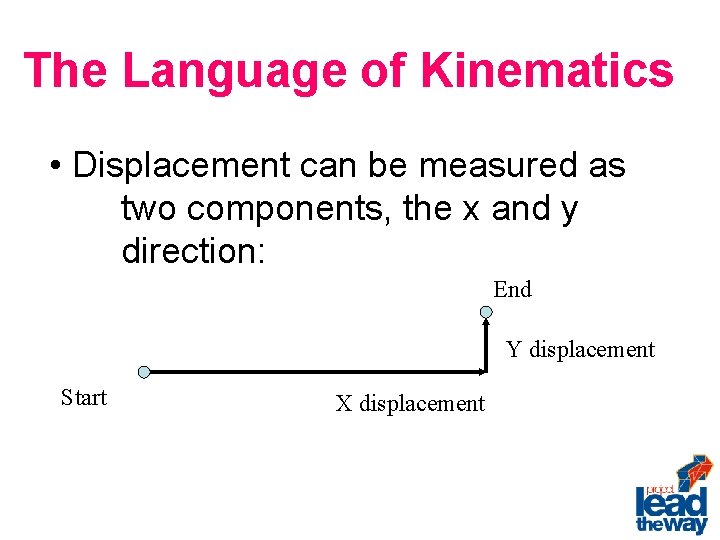The Language of Kinematics • Displacement can be measured as two components, the x