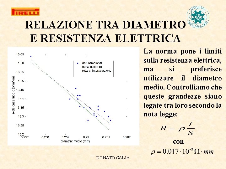 RELAZIONE TRA DIAMETRO E RESISTENZA ELETTRICA La norma pone i limiti sulla resistenza elettrica,